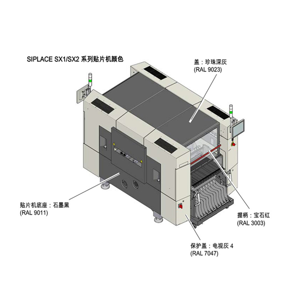 西門子SIPLACE SX系列貼片機(jī)身分解圖